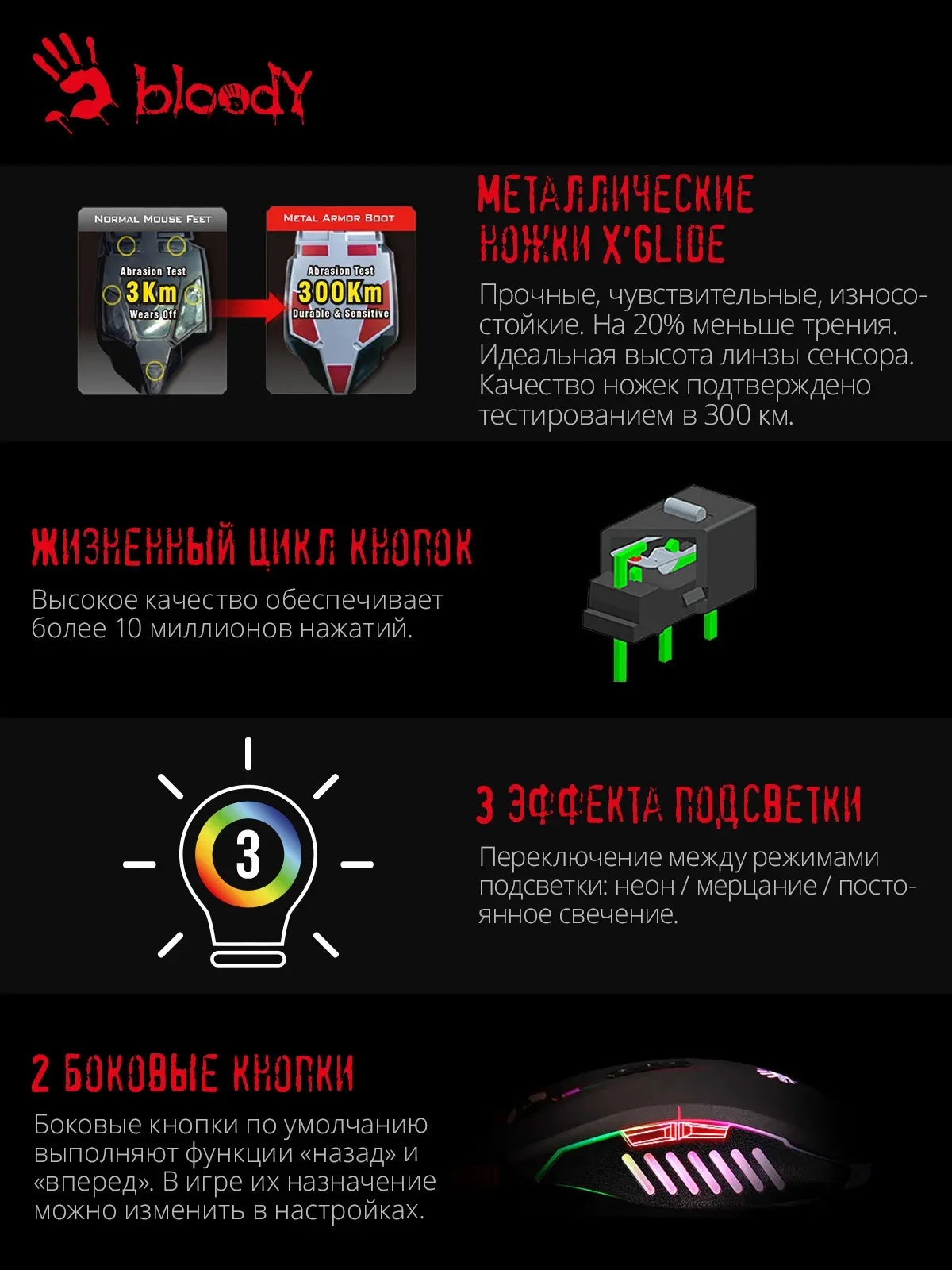 Мыши A4TECH Q51 - фото 3