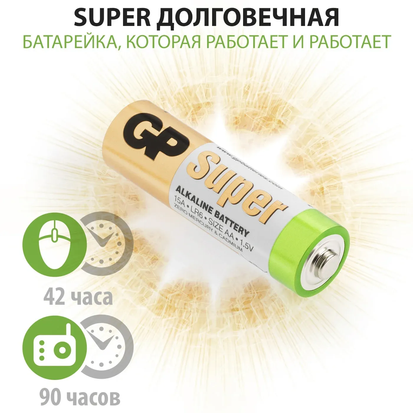 Батарея GP Super Alkaline 15A LR6 AA 2шт - фото 2
