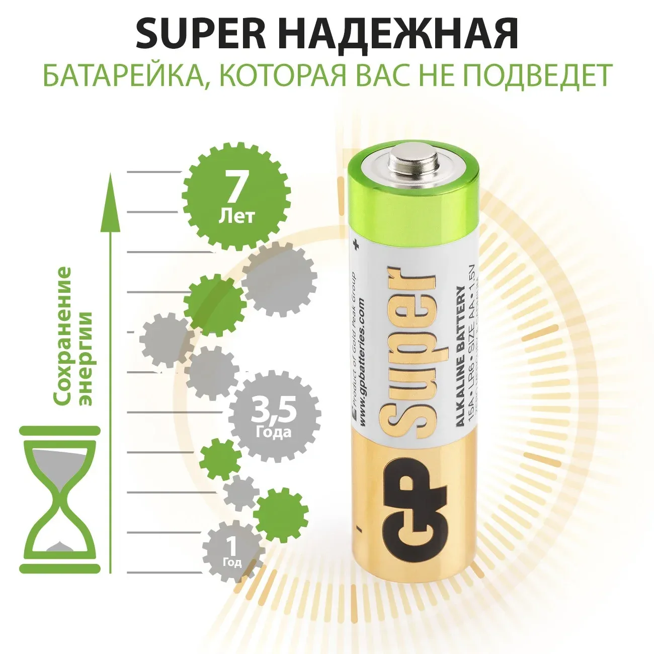 Батарея GP Super Alkaline 15A LR6 AA 2шт - фото 3