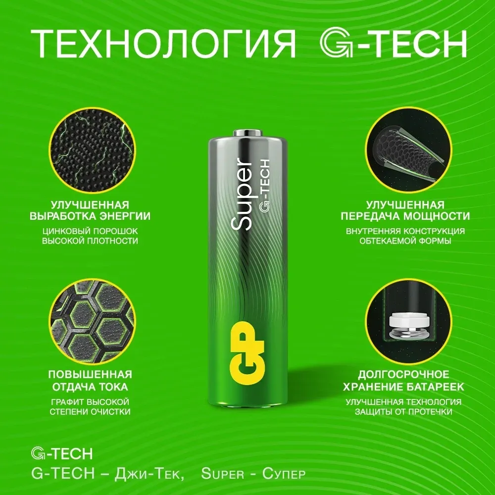 Батарея GP Super Alkaline 15A LR6 AA 4шт блистер - фото 7