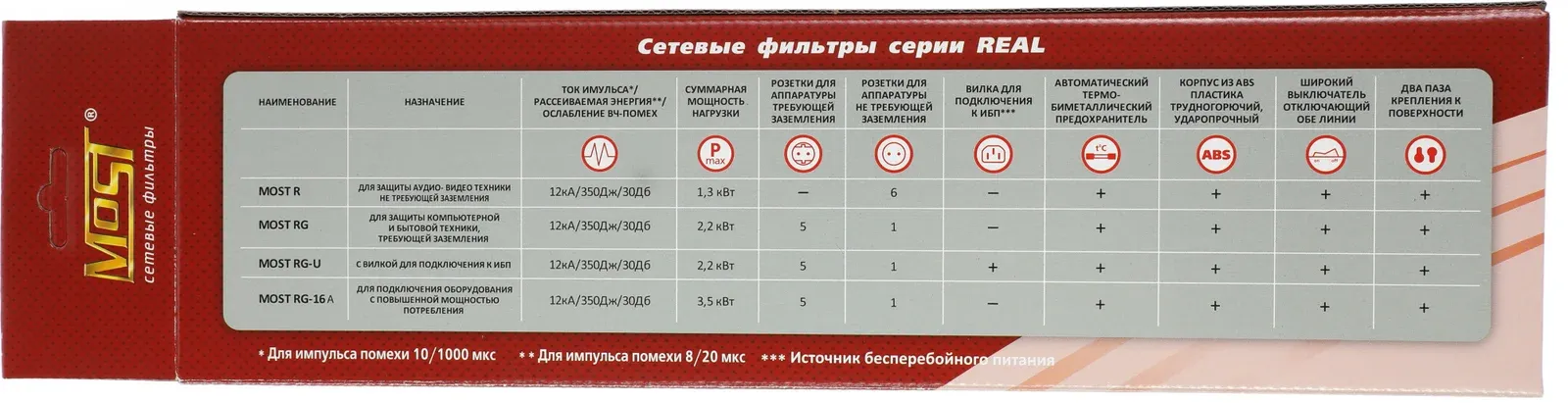Сетевой фильтр Most R 2м 6 розеток черный коробка - фото 6