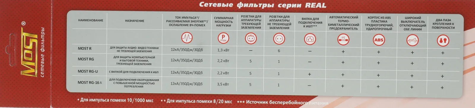 Аксессуары MOST R белый - фото 2
