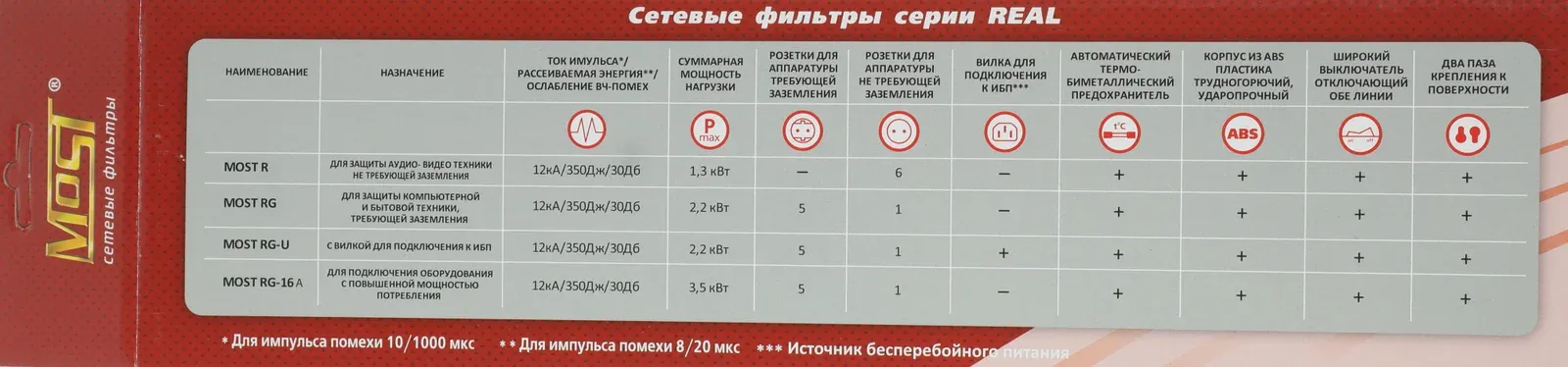 Сетевой фильтр Most R 5м 6 розеток черный коробка - фото 2