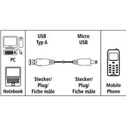 Кабель Hama 00078419 USB m-micro USB m 1.8м черный - фото 3