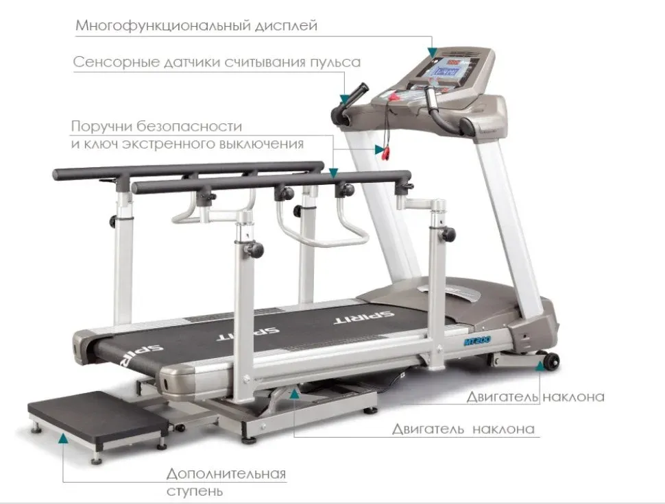 Беговая дорожка для реабилитации SPIRIT MEDICAL MT200