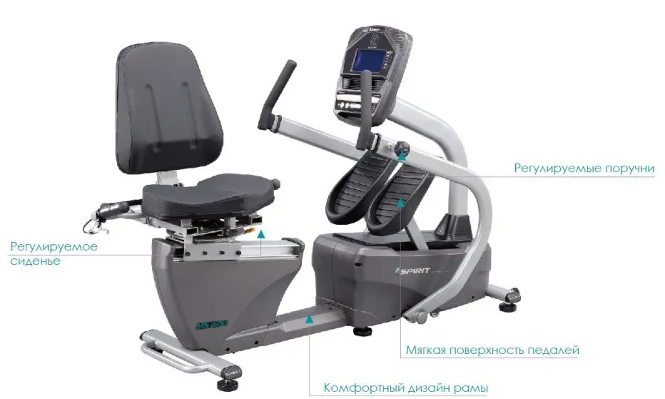 Степпер горизонтальный для реабилитации SPIRIT MEDICAL MS300
