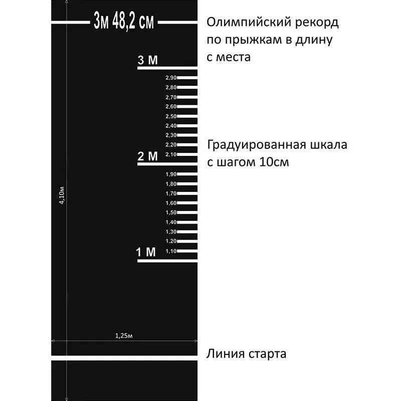 Дорожка для прыжков в длину с места ATL-KOK 4.1 м