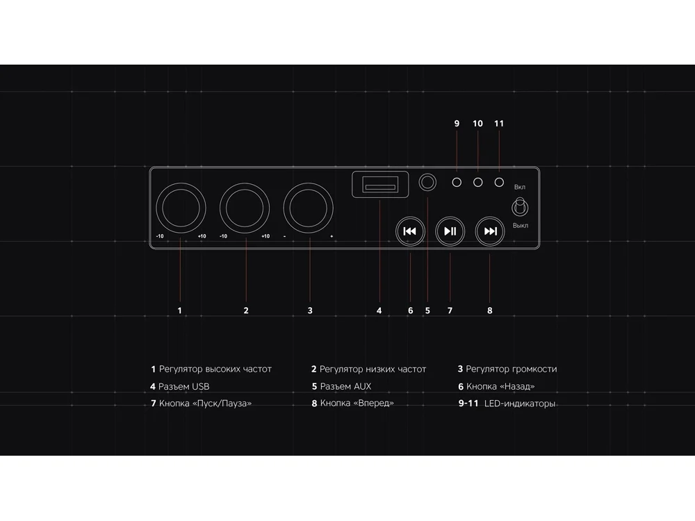 Портативная акустика «Mysound Drive» - фото 12