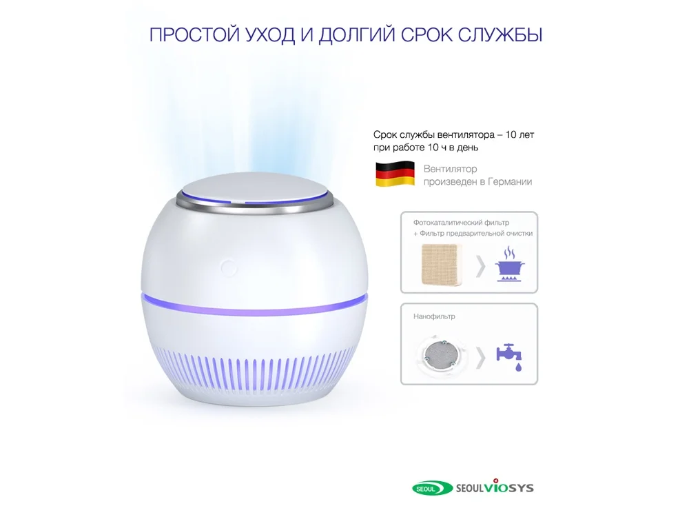 Переносной очиститель обеззараживатель белый - фото 9