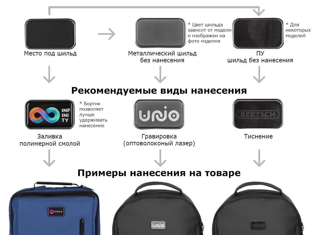 Водостойкая складывающаяся универсальная сумка Tourister серый - фото 21