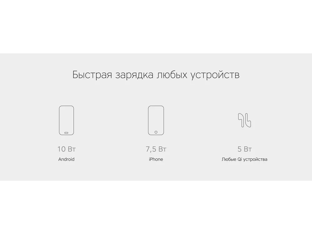 Беспроводное зарядное устройство NEO Q1 Quick белый - фото 10