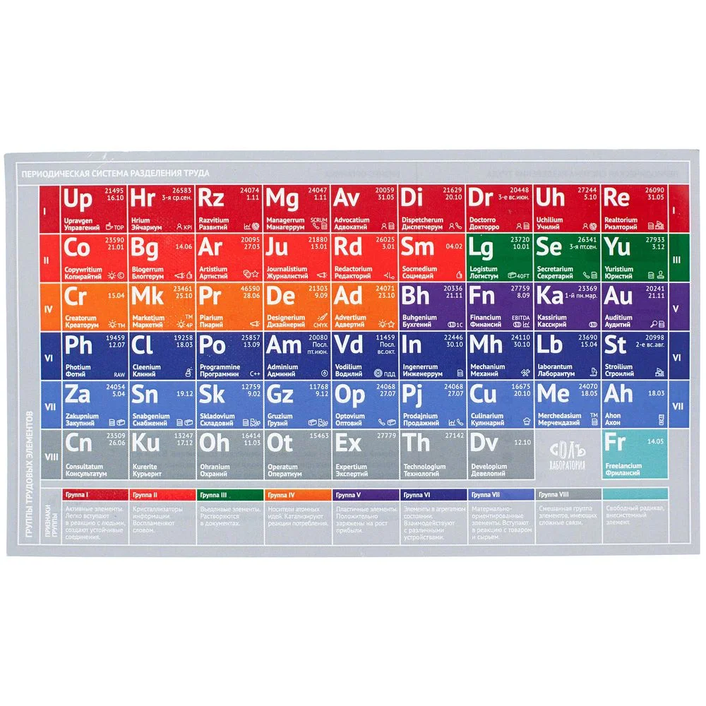 Кружка Разделение труда. Докторро белая с красным - фото 4