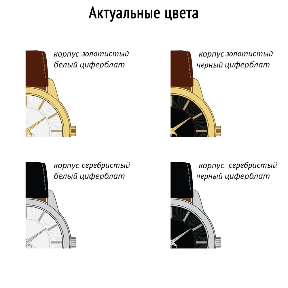 Часы наручные Zeit Premium на заказ - фото 3