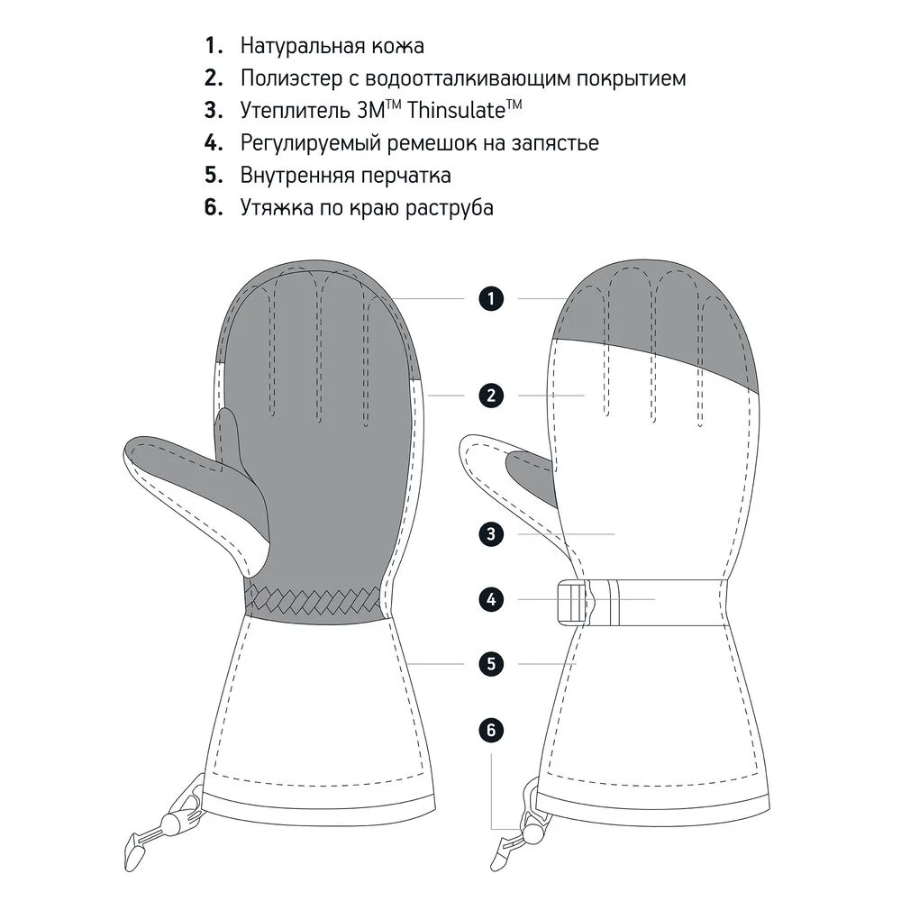 Варежки Big Boss черные - фото 6