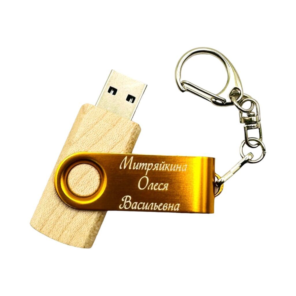 Фамилия, Имя, Отчество